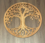 Tree of Life